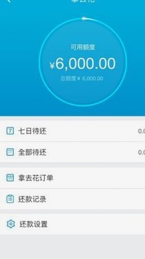 携程拿去花怎么提前还款步骤