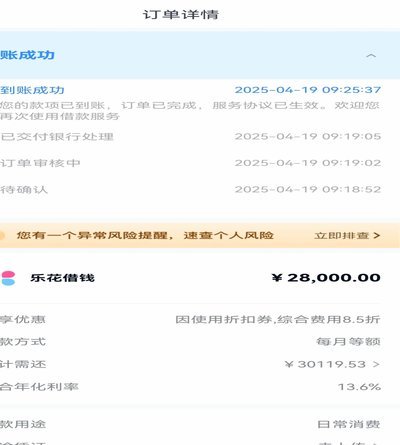 分期乐额度评估全解析