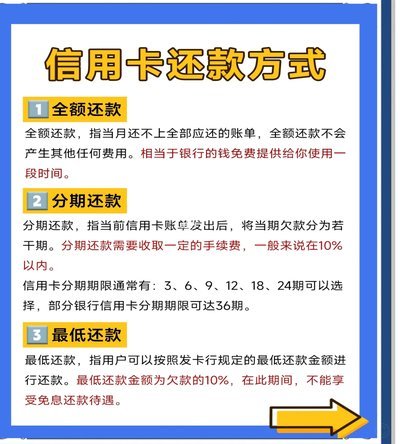 分期乐额度怎么样
