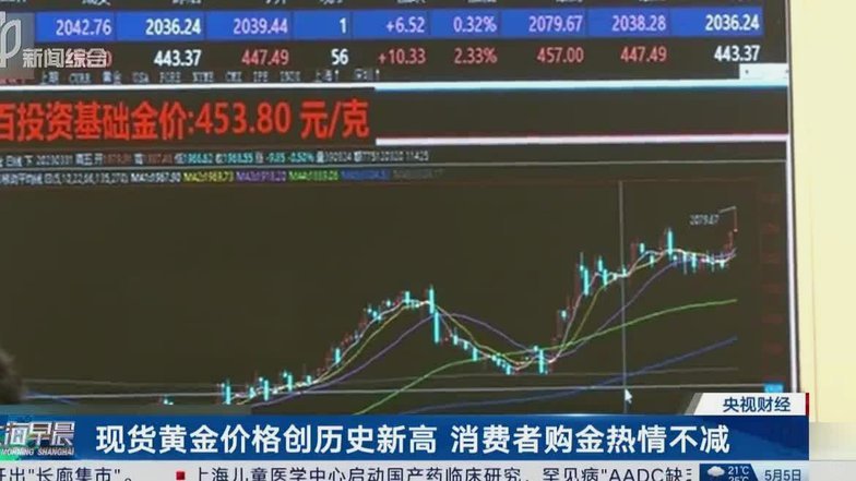 现货黄金上涨
