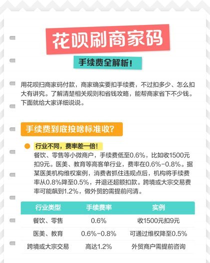 揭秘花呗生态：支付之外的商业帝国