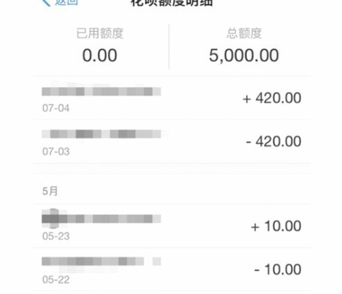 花呗账单有莫名消费怎么回事