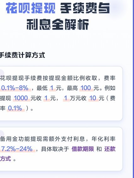 花呗里面怎么提现