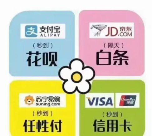 揭秘花呗套现风险：系统如何精准识别异常交易