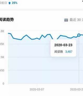 得物“即时变现”：买家确认即锁定资金？