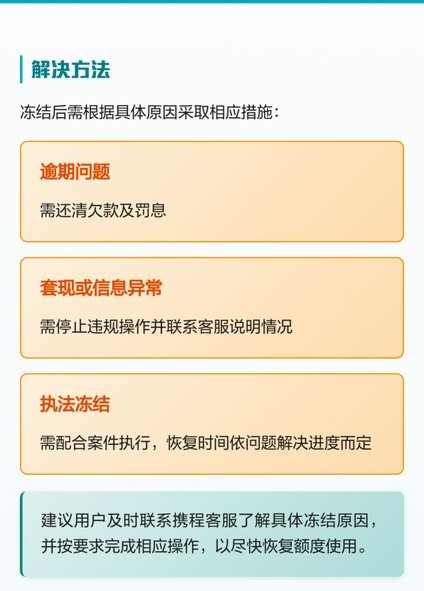 信用优化提升拿去花额度