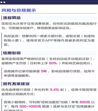 花呗额度变现：如何间接取现？