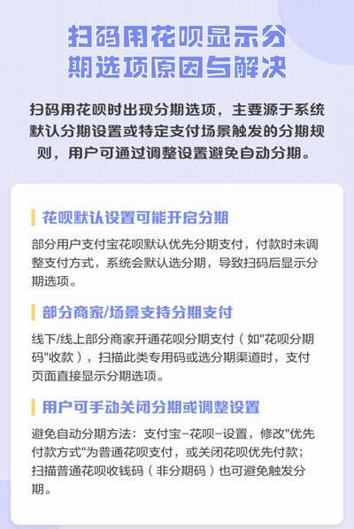 花呗分期：你真的了解它的风险吗？