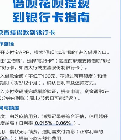 花呗如何实现资金提现？