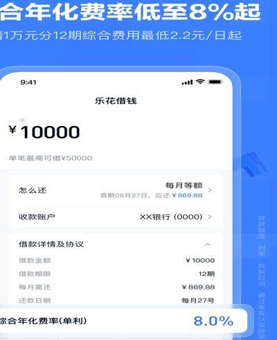 分期乐平台靠谱吗？深度测评其正规性与风险点