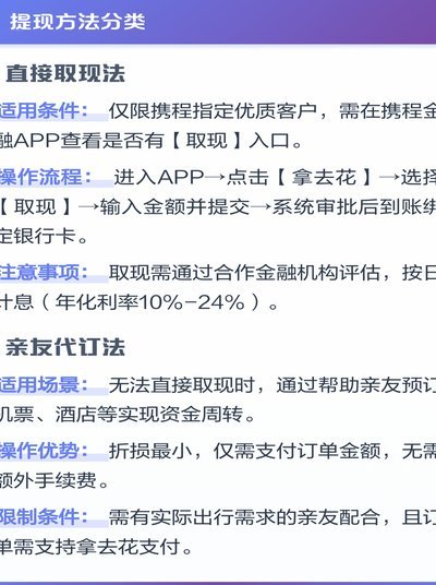 携程花取现：风险与收益之道