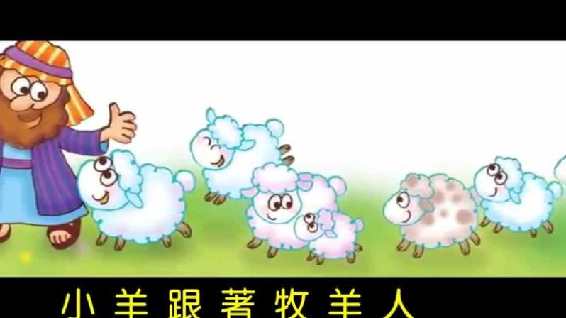 如何在羊小咩成功售卖商品