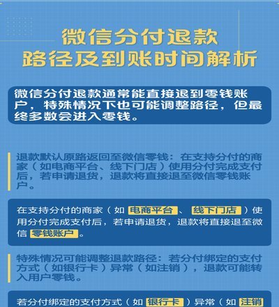 分付怎么转给个人 出来的钱