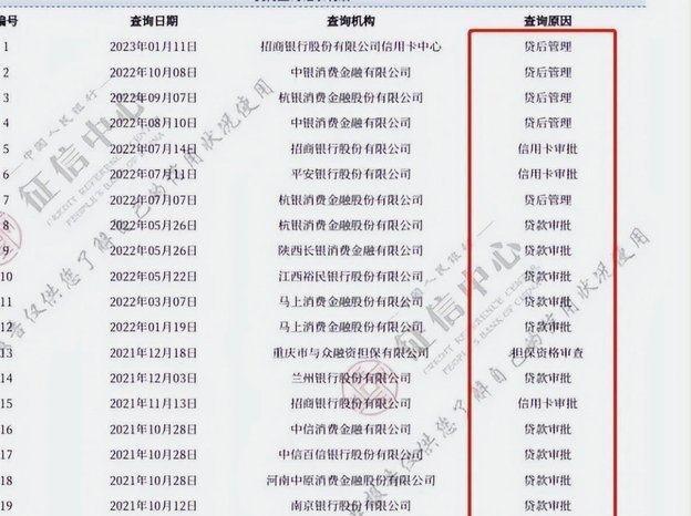 分期乐秒拒上征信吗