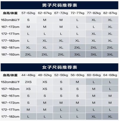 解锁信用消费新方式