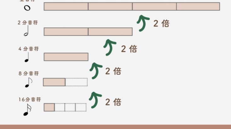 掌握资金流转的6个秘诀：分付套现快速到账指南