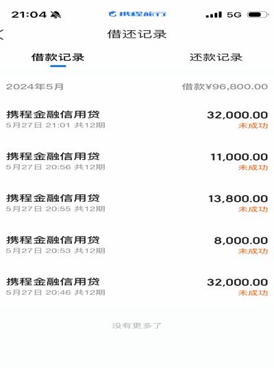 携程有额度35000借不出来