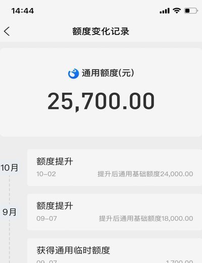 花呗能提现吗？提现方法详解