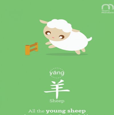 羊小咩额度如何秒提现