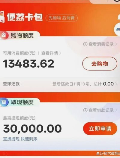 羊小咩还款后还会出额度吗