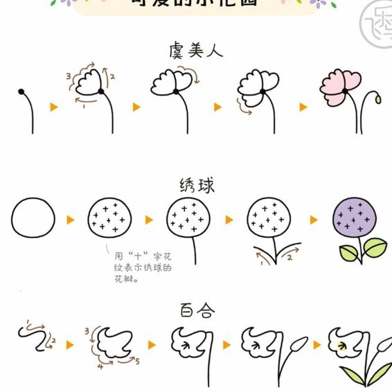 花呗突发状况？这样写情况说明更容易解决