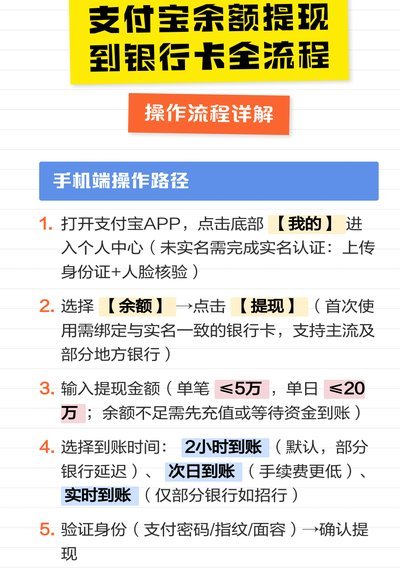 携程余额提现：玩法与背后