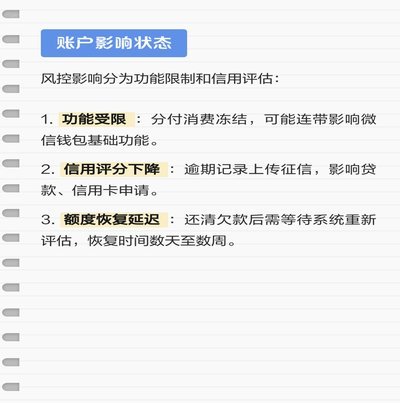 精准传播新方式