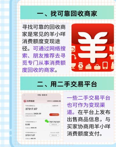 羊小咩取现额度怎么算