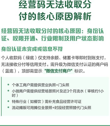 个人收款码收付款全攻略