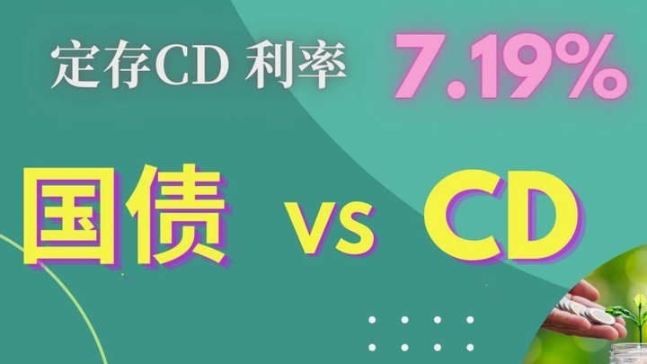 分期乐利率详解：各产品差异分析