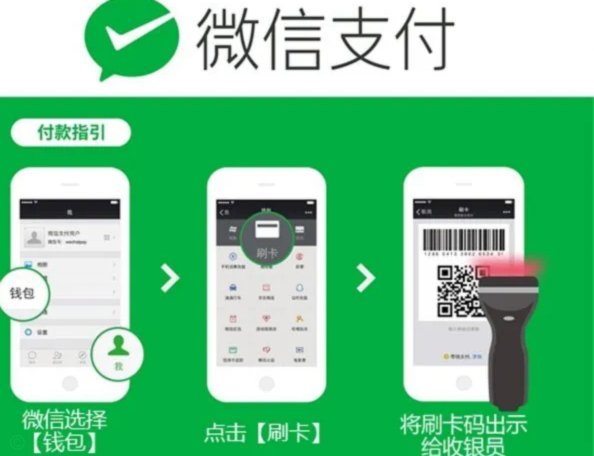 微信分付能提现