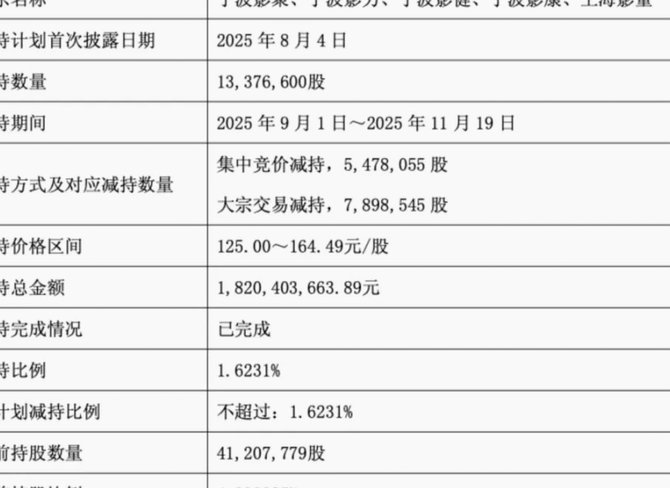 警惕分付套现图片背后的欺诈与账户安全风险