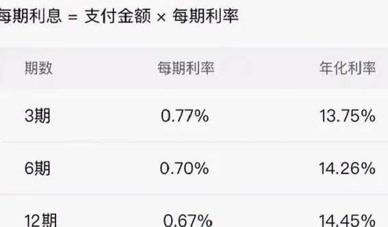 微信分期怎么开？手把手教你轻松开通