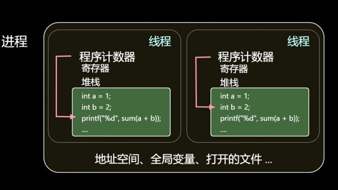 分付套现秒回 怎么操作