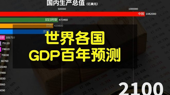 白条取现1000的后果