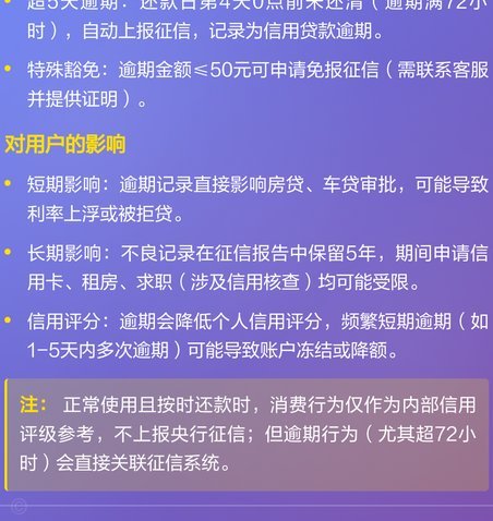 美团月付取现上征信吗 取不了