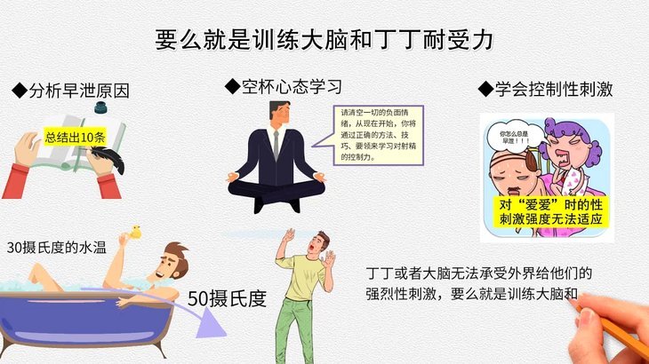 2025年分付如何高效套现