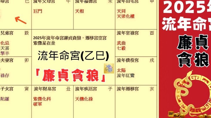 2025年分付怎么套现