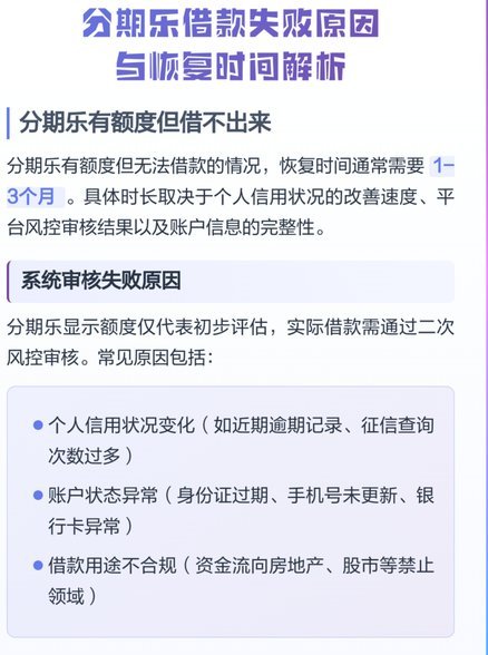 分期乐额度借不出来怎么用
